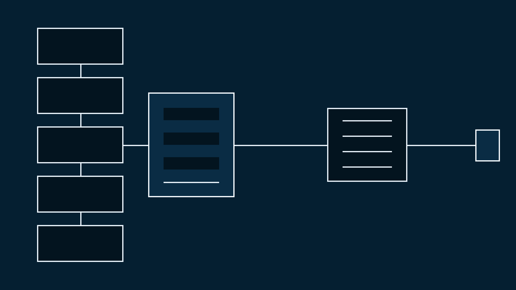 An AI operator routing business questions through expert frameworks