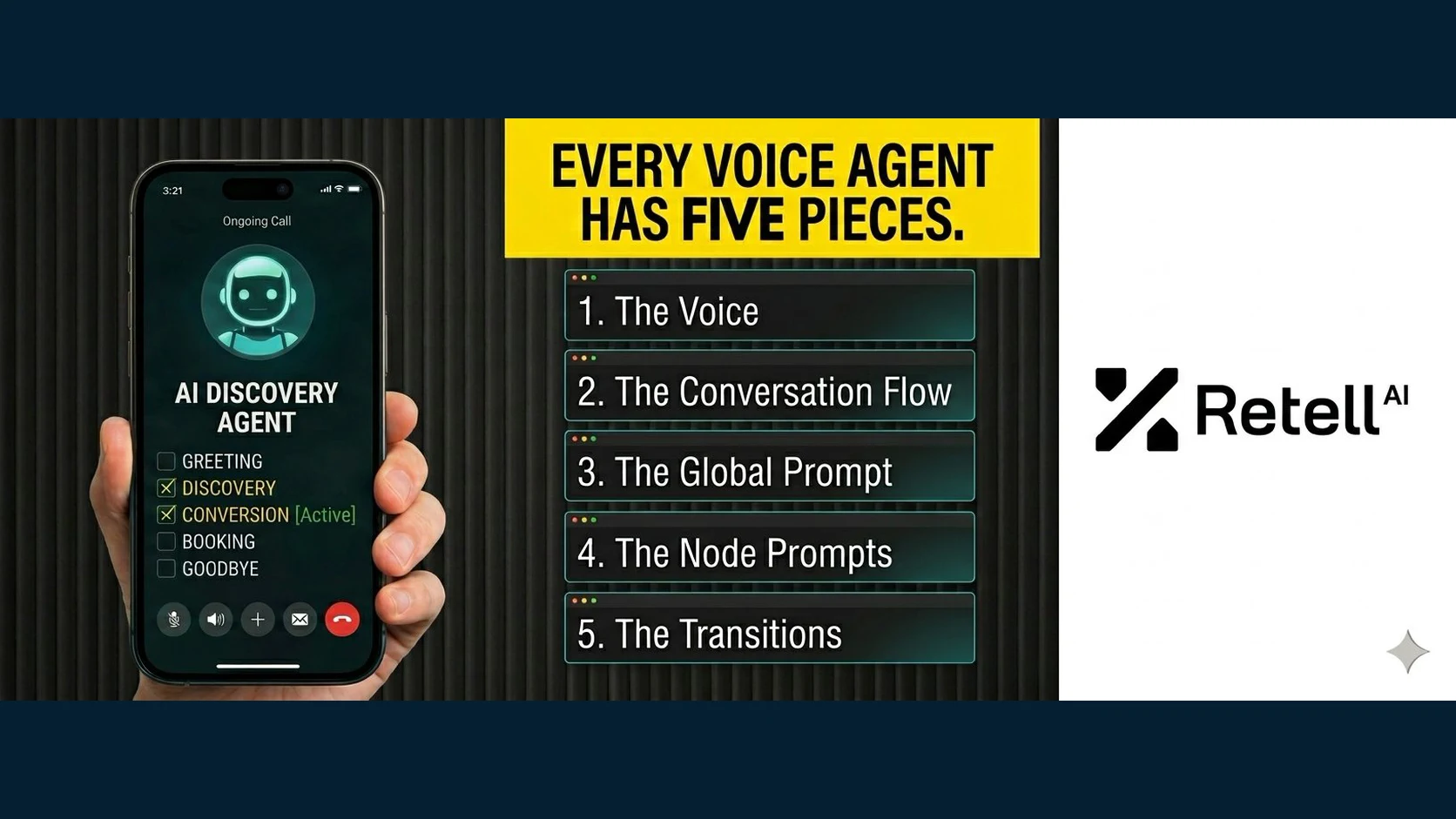 Voice agent customer discovery conversation flow
