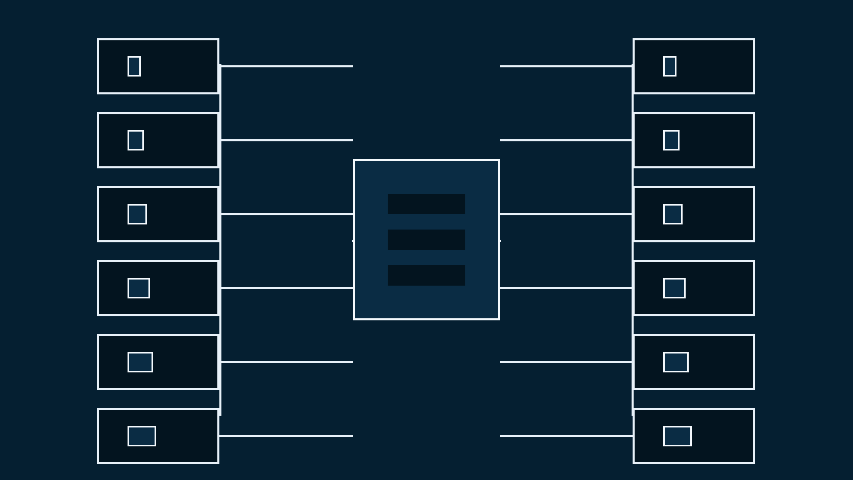 An OpenClaw control panel with layered context, routing, logs, and safeguards