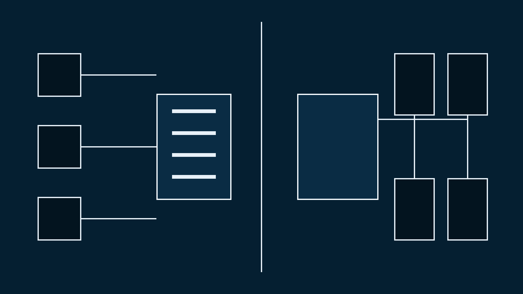 Two agent workspaces compared across research, data, and content tasks