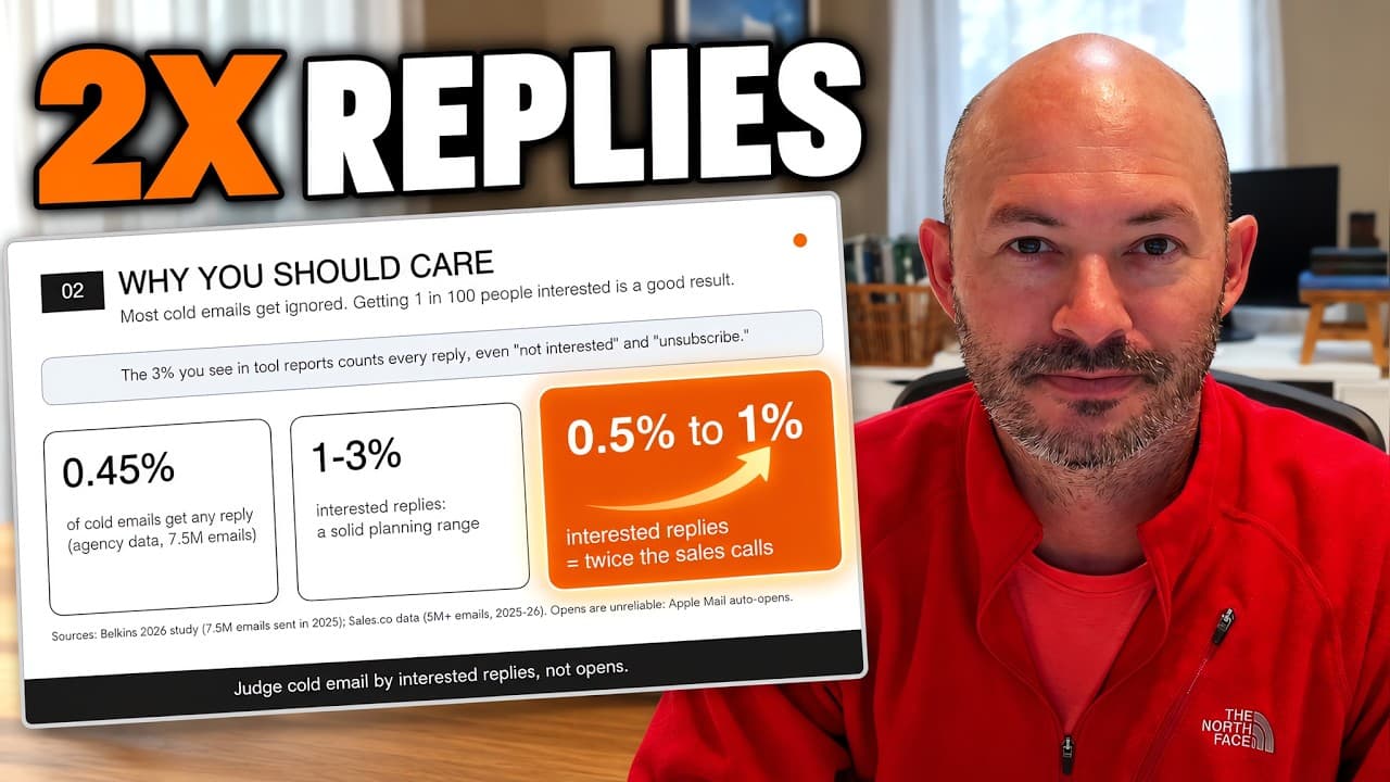Thumbnail for Why your AI emails are failing (and how to fix them)