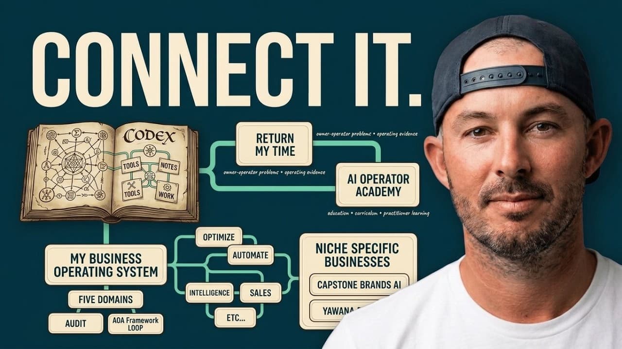 Thumbnail for Stop Collecting AI Tools. Build a Business System.