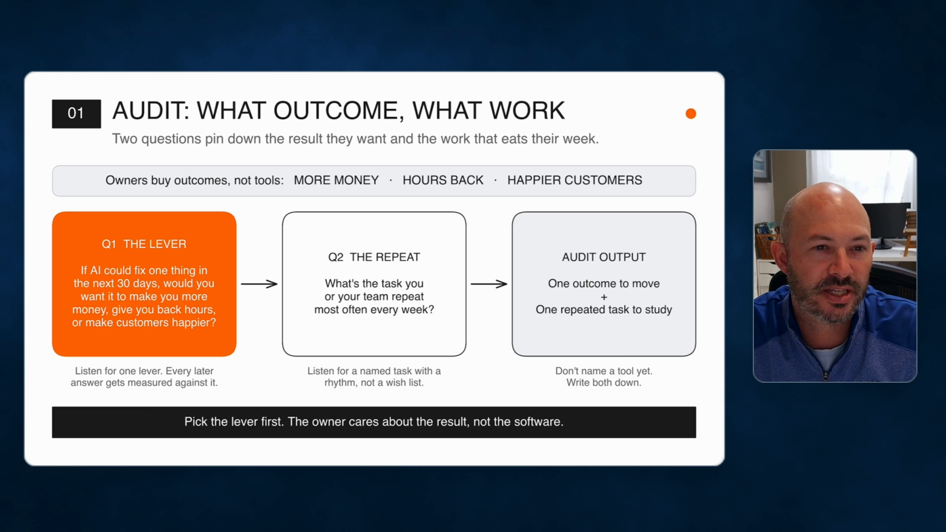 Slide 1, Audit, at 4:45.