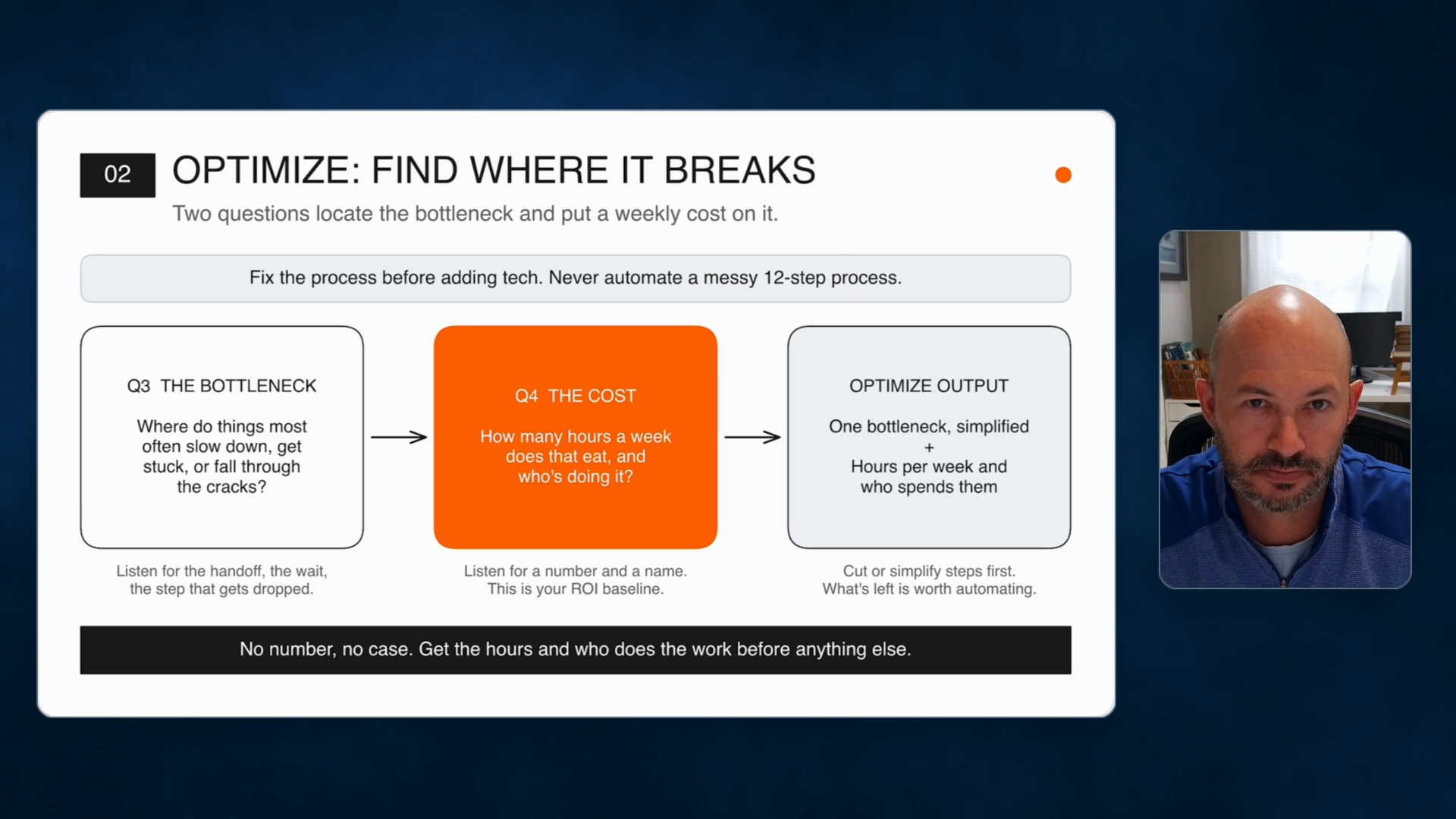 Slide 2, Optimize, at 6:40.