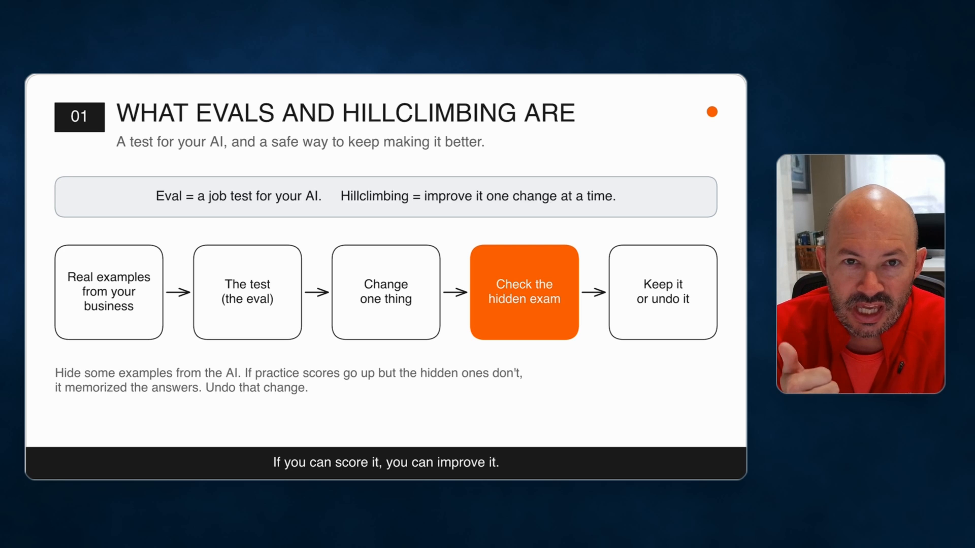 Slide showing real examples, an AI test, one change, a hidden exam, and keeping or undoing the change.